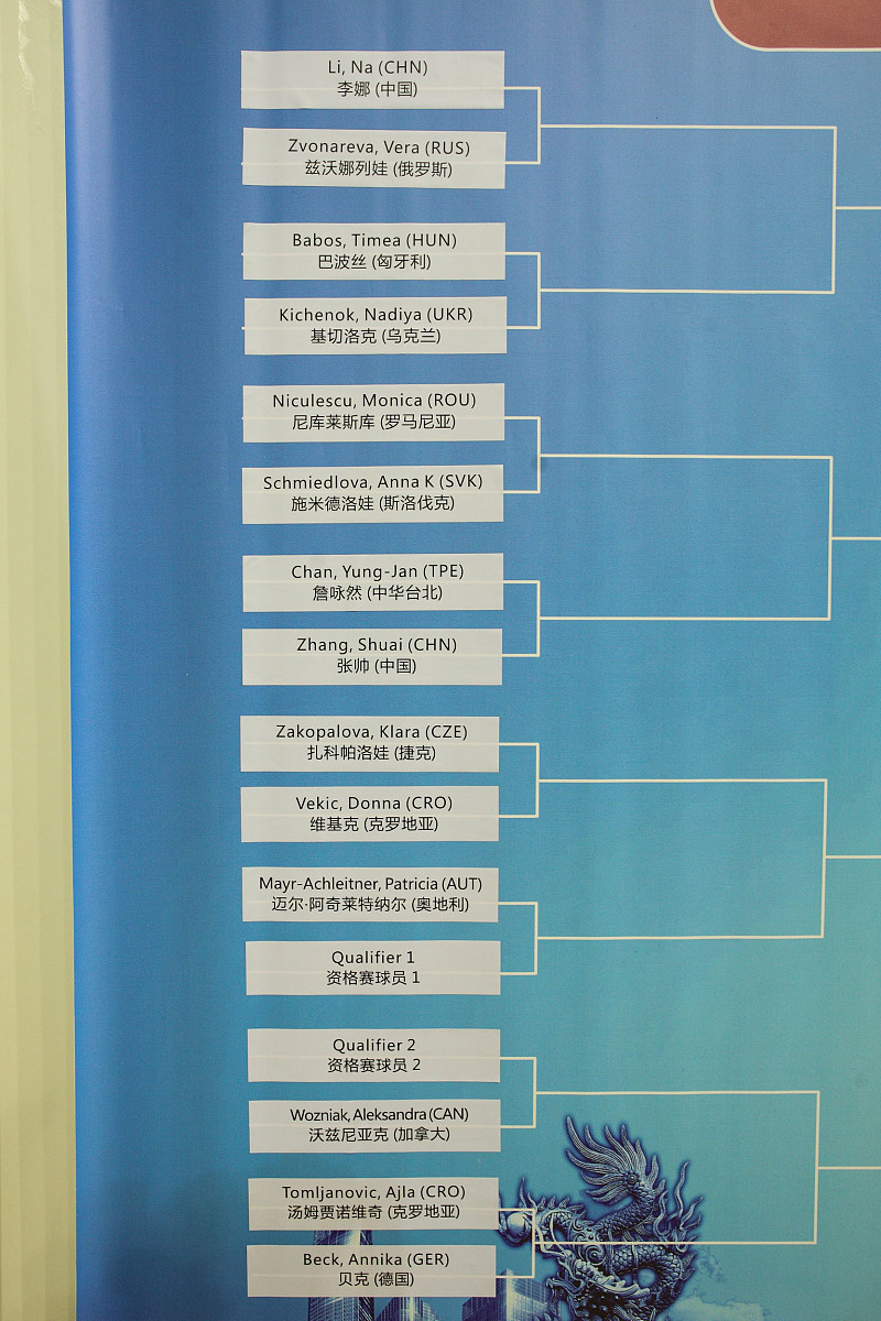 2023年新疆大学数学建模竞赛题目暨新疆赛区七校联赛A题
