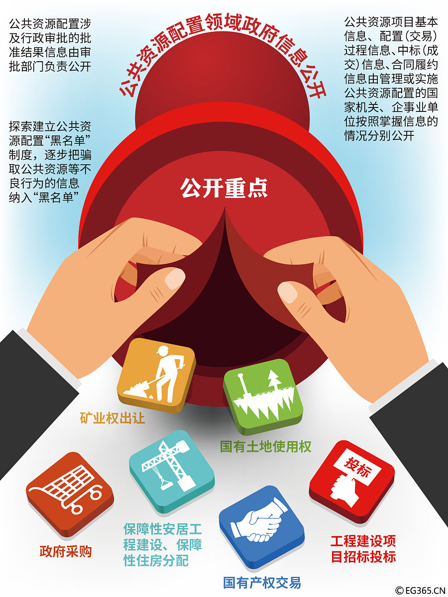 公共事业管理专业：前景与挑战