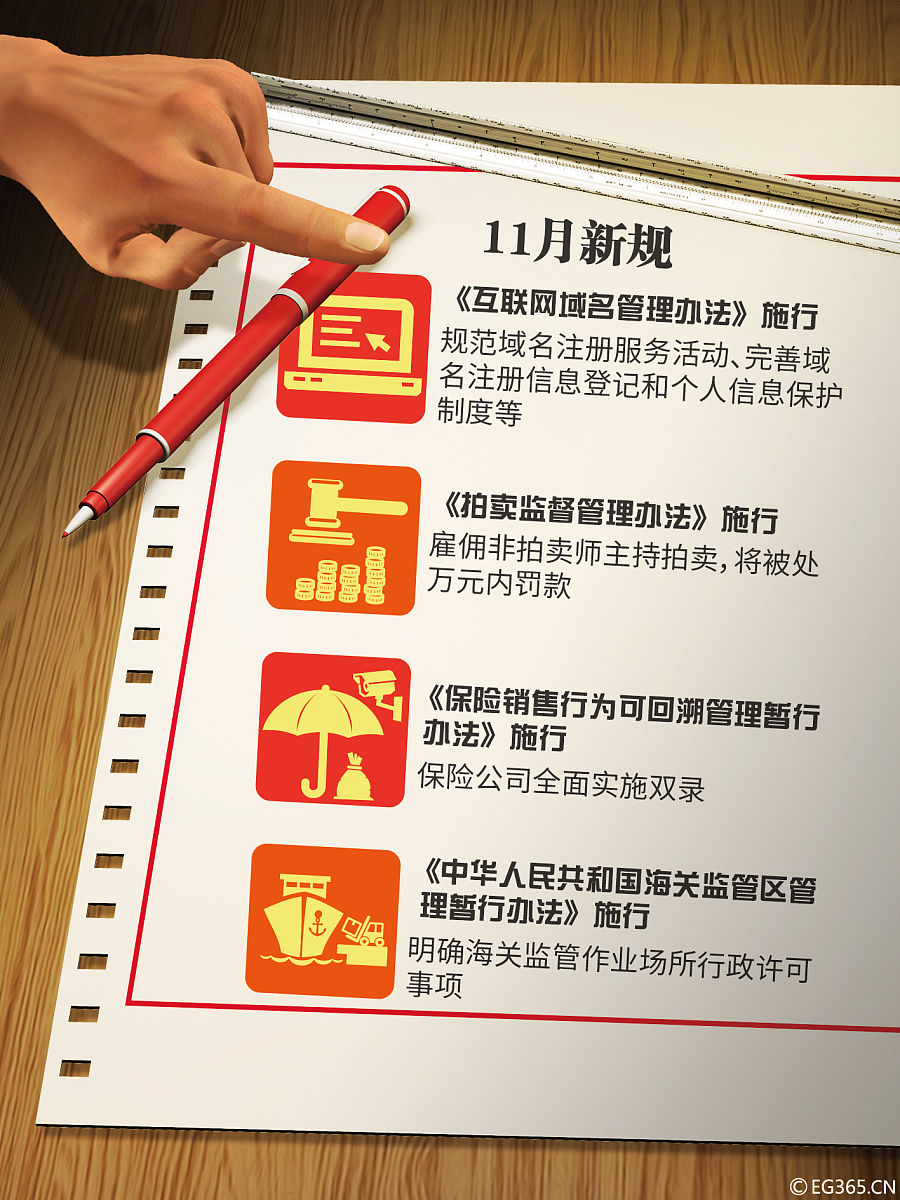 贯彻落实情况汇报：内容、原则及重要性