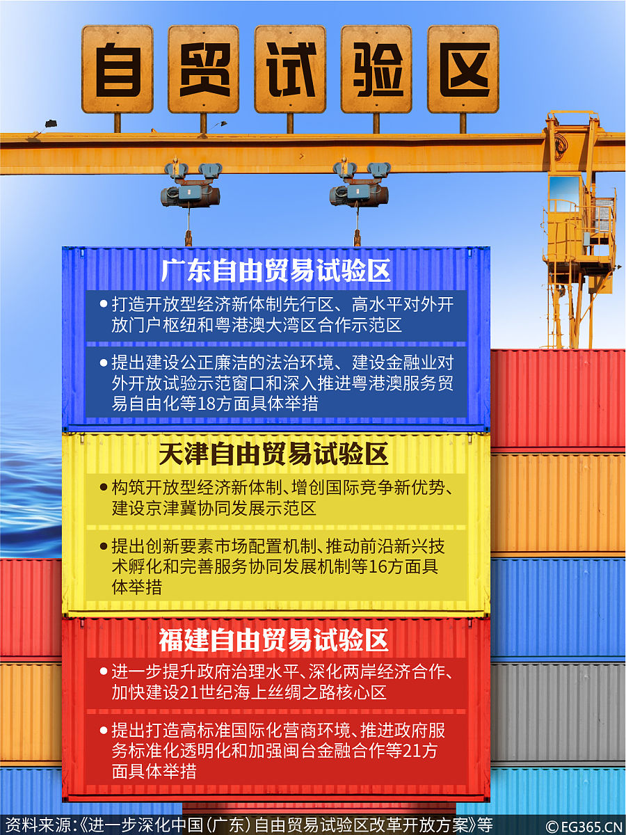 货轮问题货轮公司的每一条货轮都有最大载柜量和最大载重吨位约束。正常情况下货轮公司会约定集装箱限重以集装箱个数向客户收费。现在货轮公司希望最大化利润采用货柜提前预定制度。 该预定制度规定如下货轮公司邀请客户提交集装箱可能的重量与运费报价然后货轮公司承诺运载一部分客户的集装箱并告知其优先级顺序。实际承运时货物按照优先级顺序运上船若没有超过货轮最大载柜量和最大载重吨位约束则收取客户运费报价;若超过货轮约