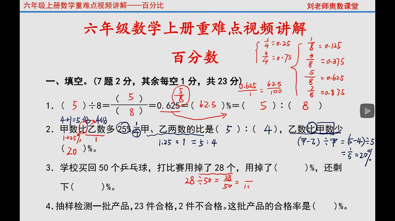 [图]六年级上册数学难点是什么？百分数一定要学懂，给孩子收藏