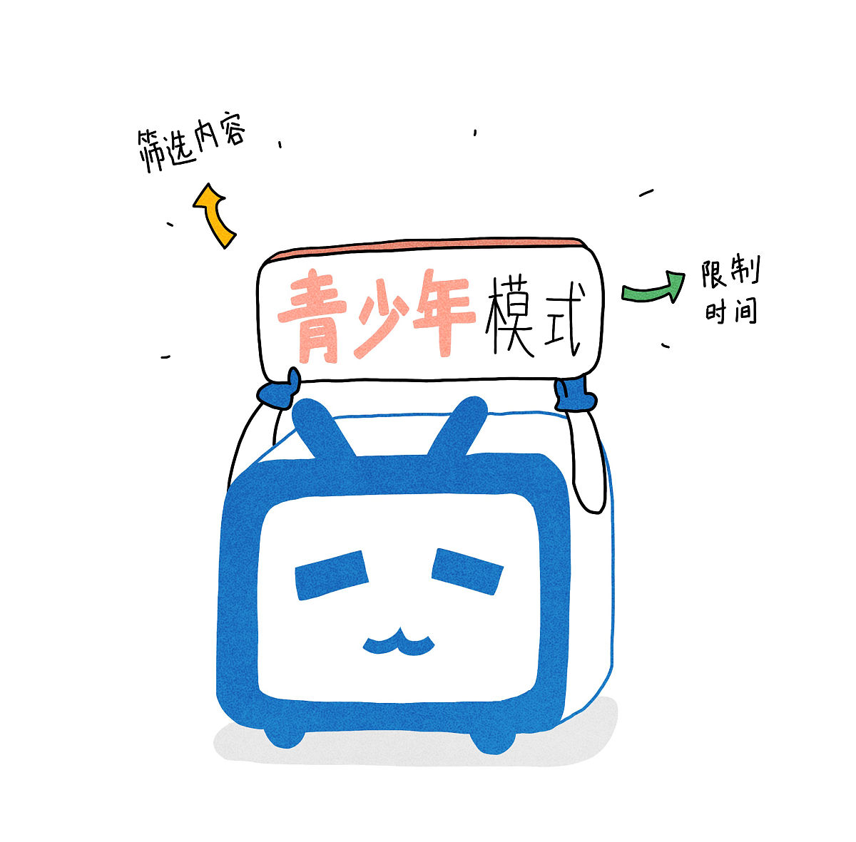 B站头像挂件个性装扮查看方法 - 全方位指南