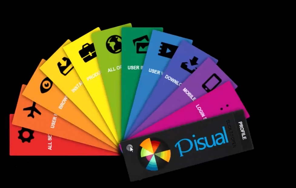 河南新华微课堂——H5+css3扇形菜单制作