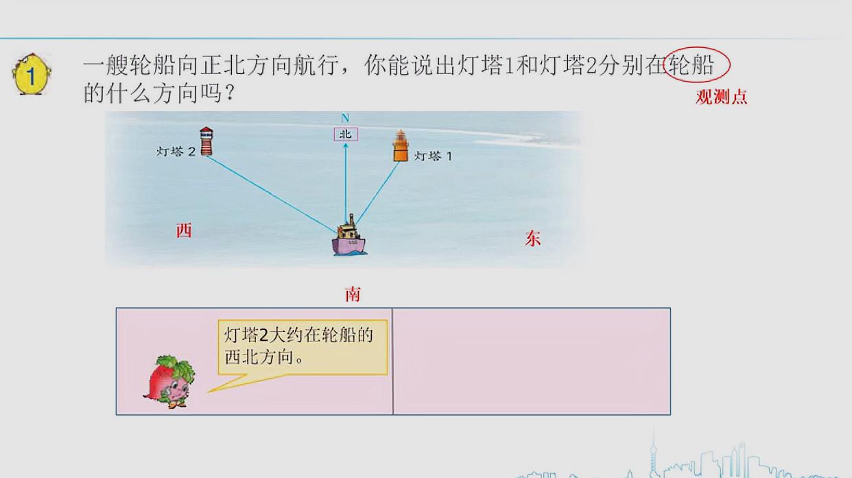 [图]六年级数学下册 5.1《用方向和距离确定位置》视频讲解