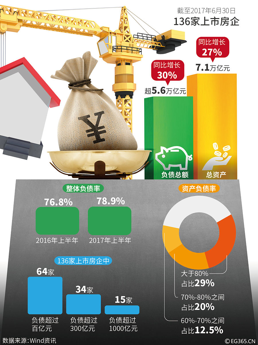 贴现利息计算公式及案例详解