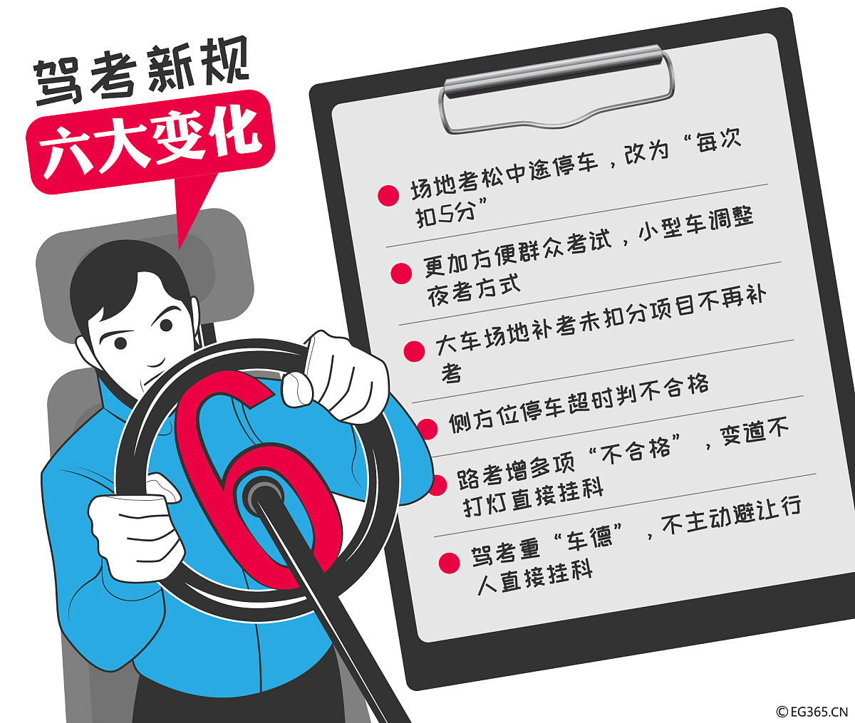 为一个软件取名字软件用来驾校培训进行模拟考试可以手机模拟的软件最好不要涉及驾校培训等敏感字眼给出合适的中文名称最好文艺一点多给一些选择