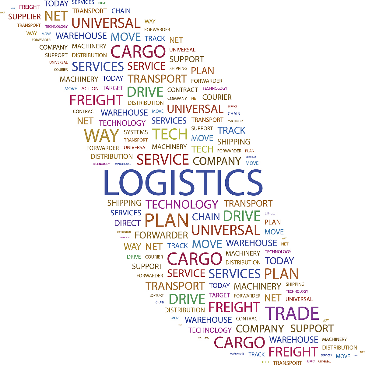Python实现Logistic回归：代码示例和应用
