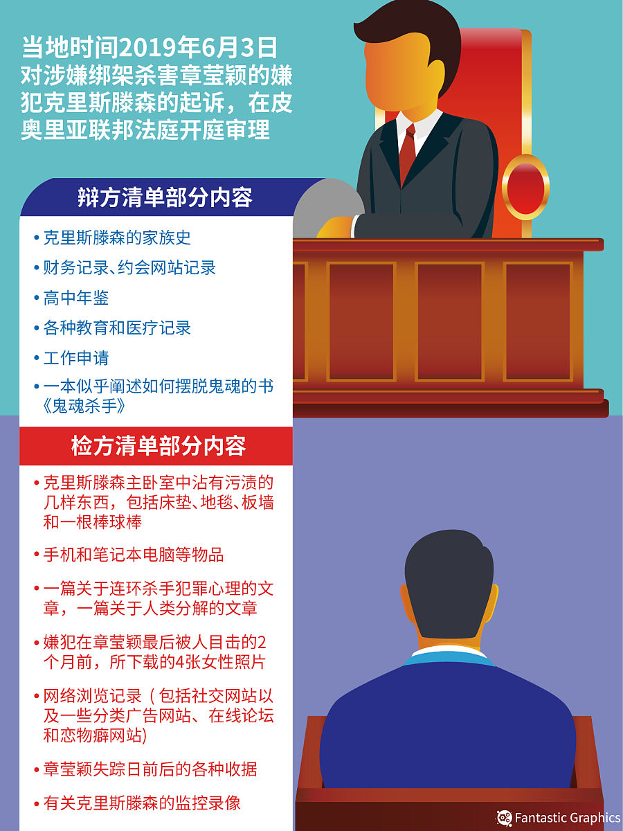 帮我写一份法官年终总结报告