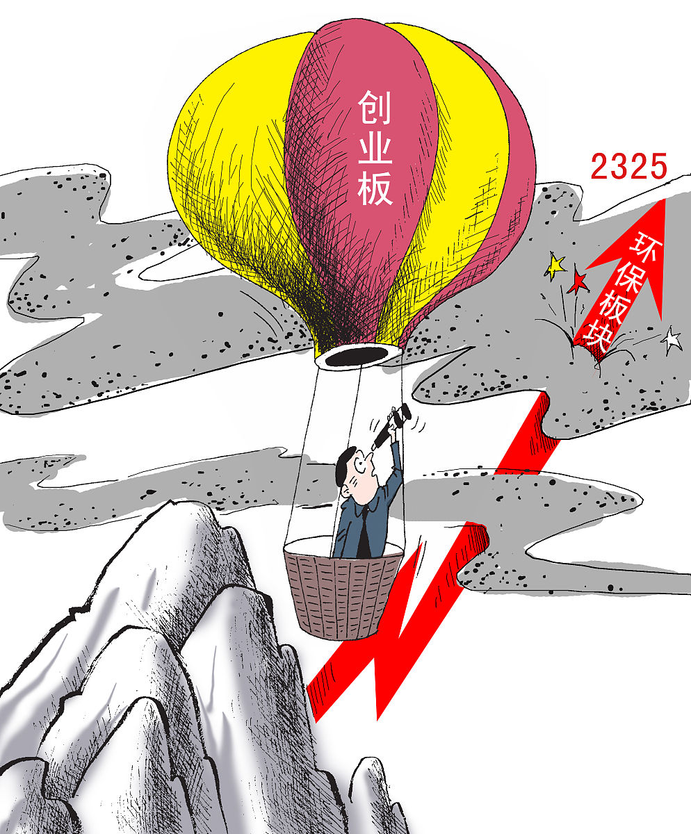 企业自救指南：如何扭转下滑趋势
