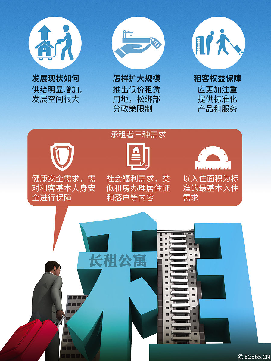 按照《中国银保监会办公厅关于银行保险机构切实解决老年人运用智能技术困难的通知》生成15道单选题、15道判断题并给出答案