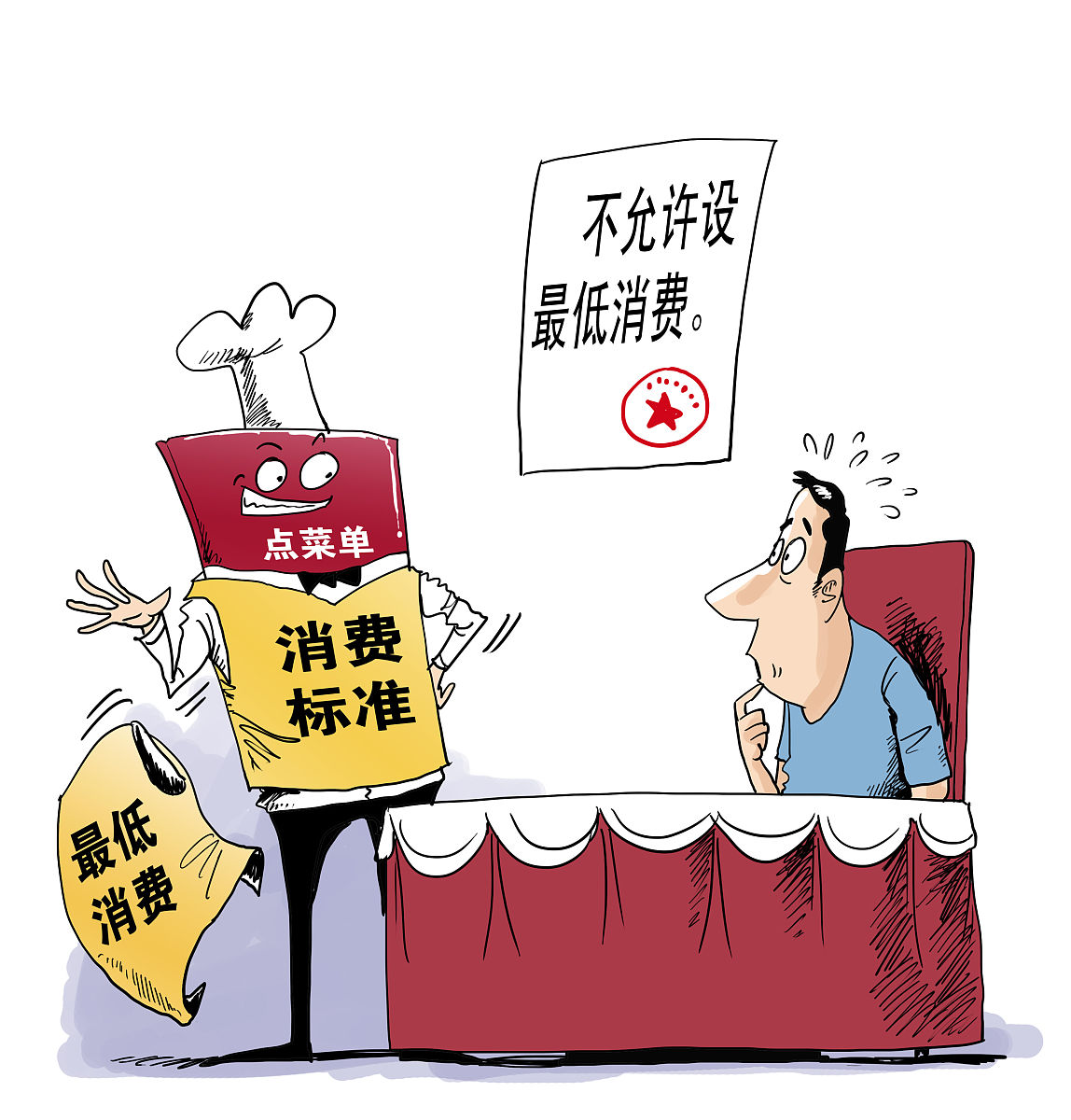 那些年我们浪费的钱：盘点常见的冤枉钱支出