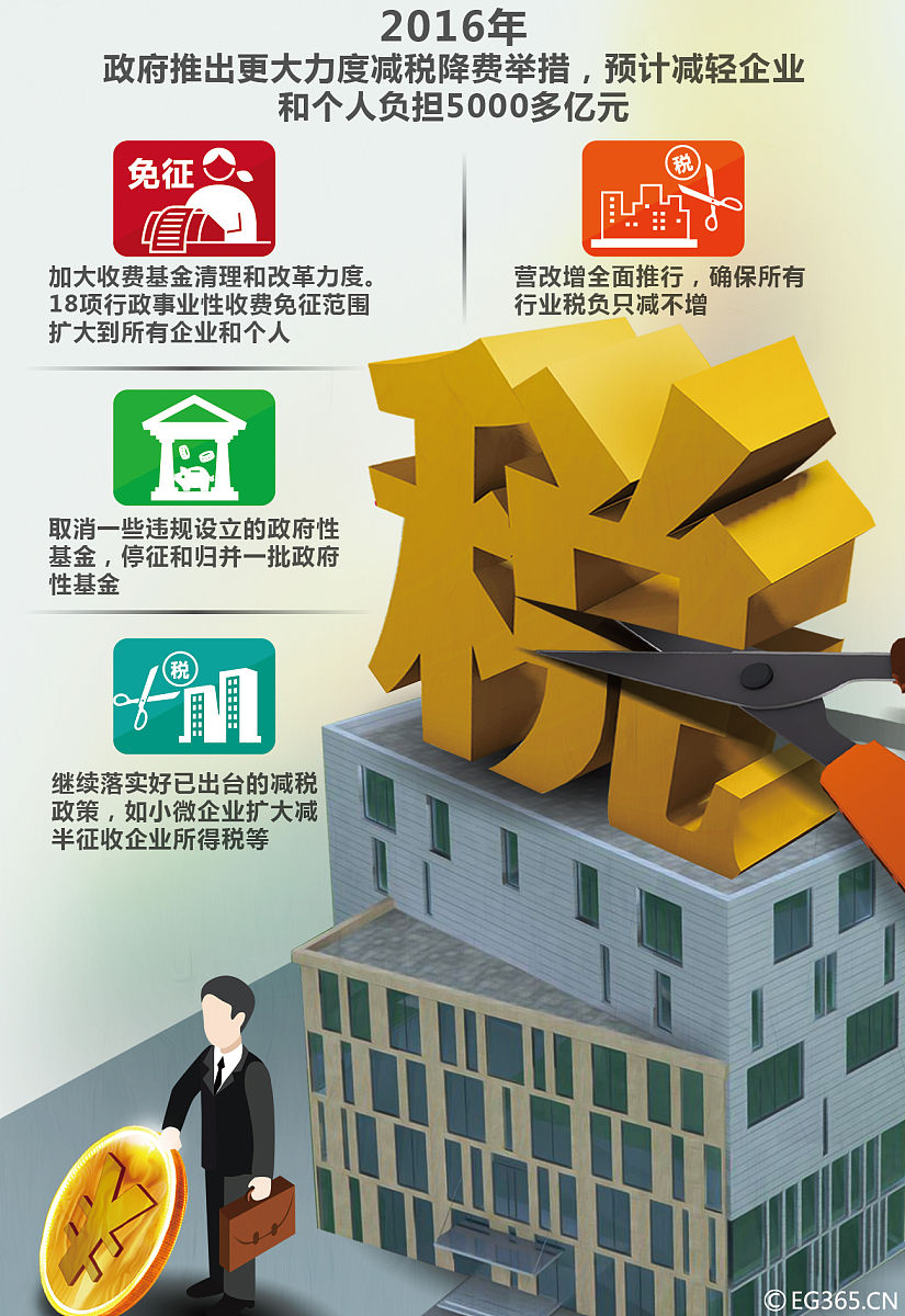 我们不用您整体迁移您可以搭个架构在我们园区新成立一家企业就可以了。您还是可以在自己原有地方办公您可以把金额大的流水落在莆田这样税返就比较高。话术详细介绍