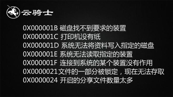 [图]电脑又蓝屏了?别急!10个最常见的蓝屏代码及解决办法!