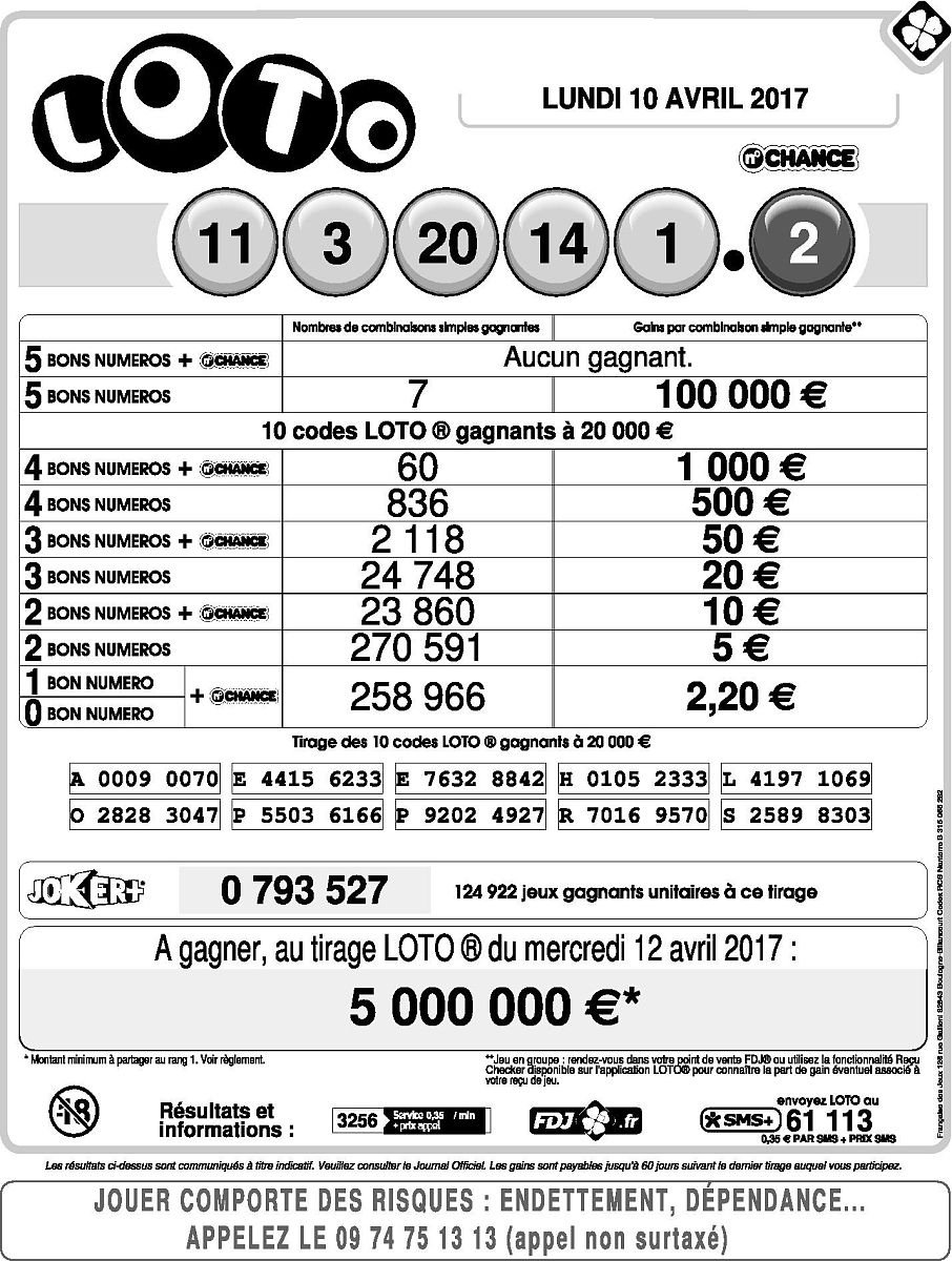 TransH训练NELL-995数据集官方给出的参数neg_ent为多少