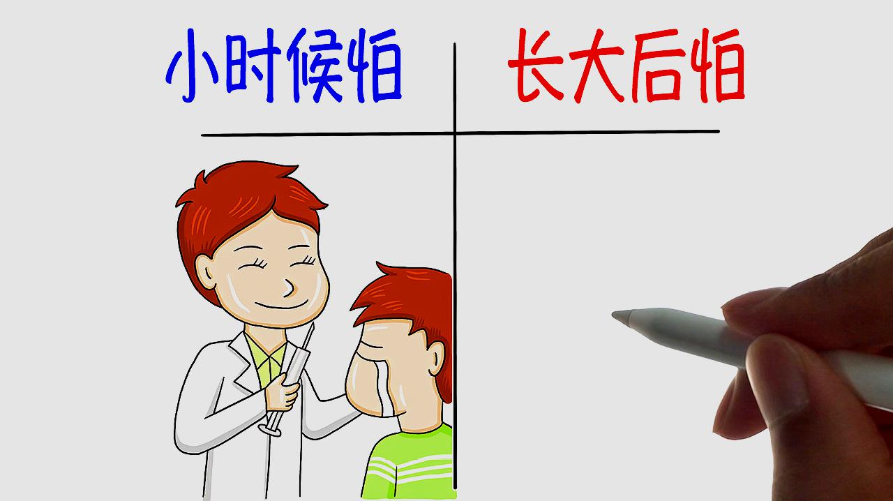 [图]长大后怕什么,强烈对比!网友说:扎心了