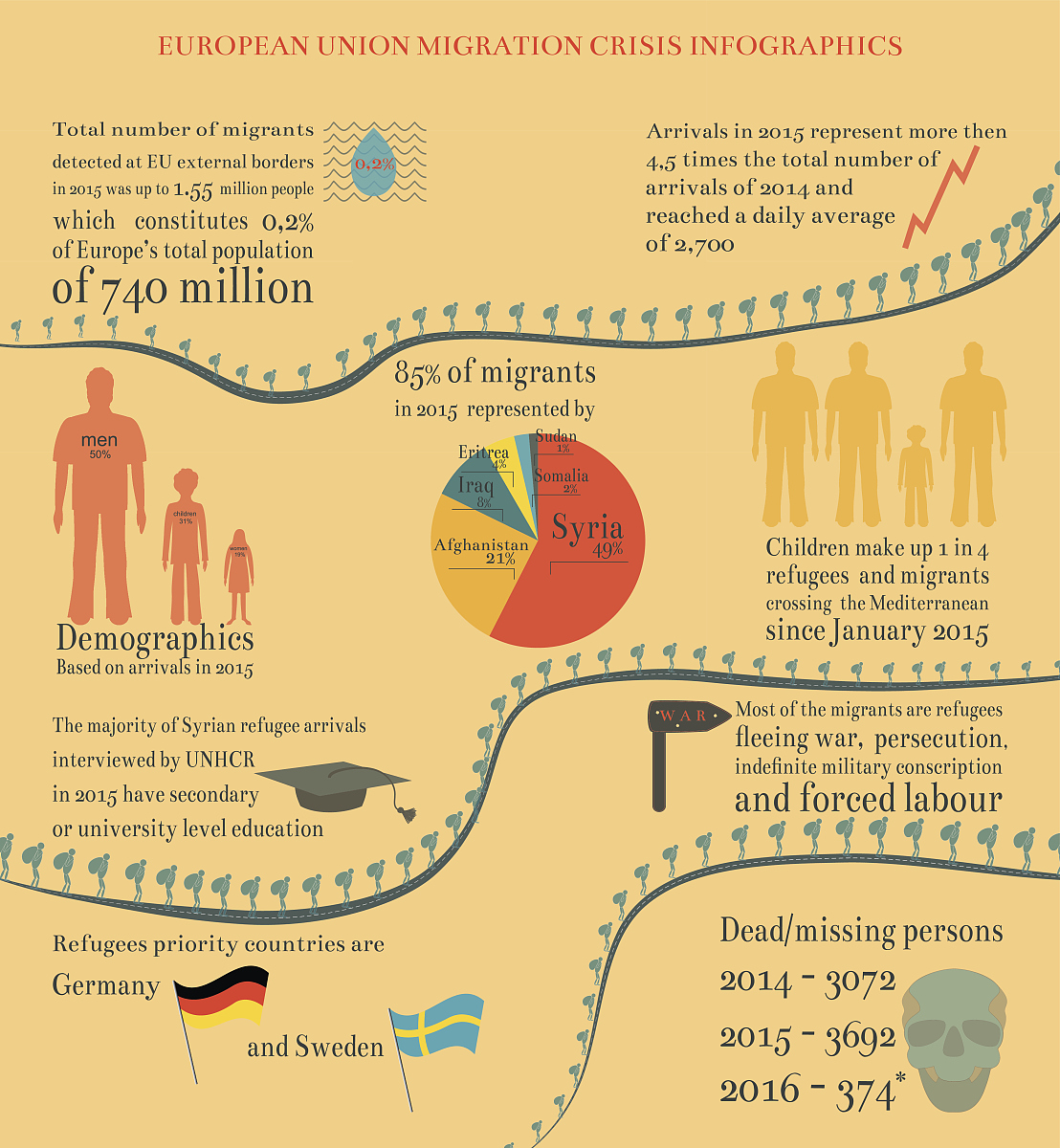 帮我翻译：含铁粘土矿物抗生素氧气吸附氧化机制