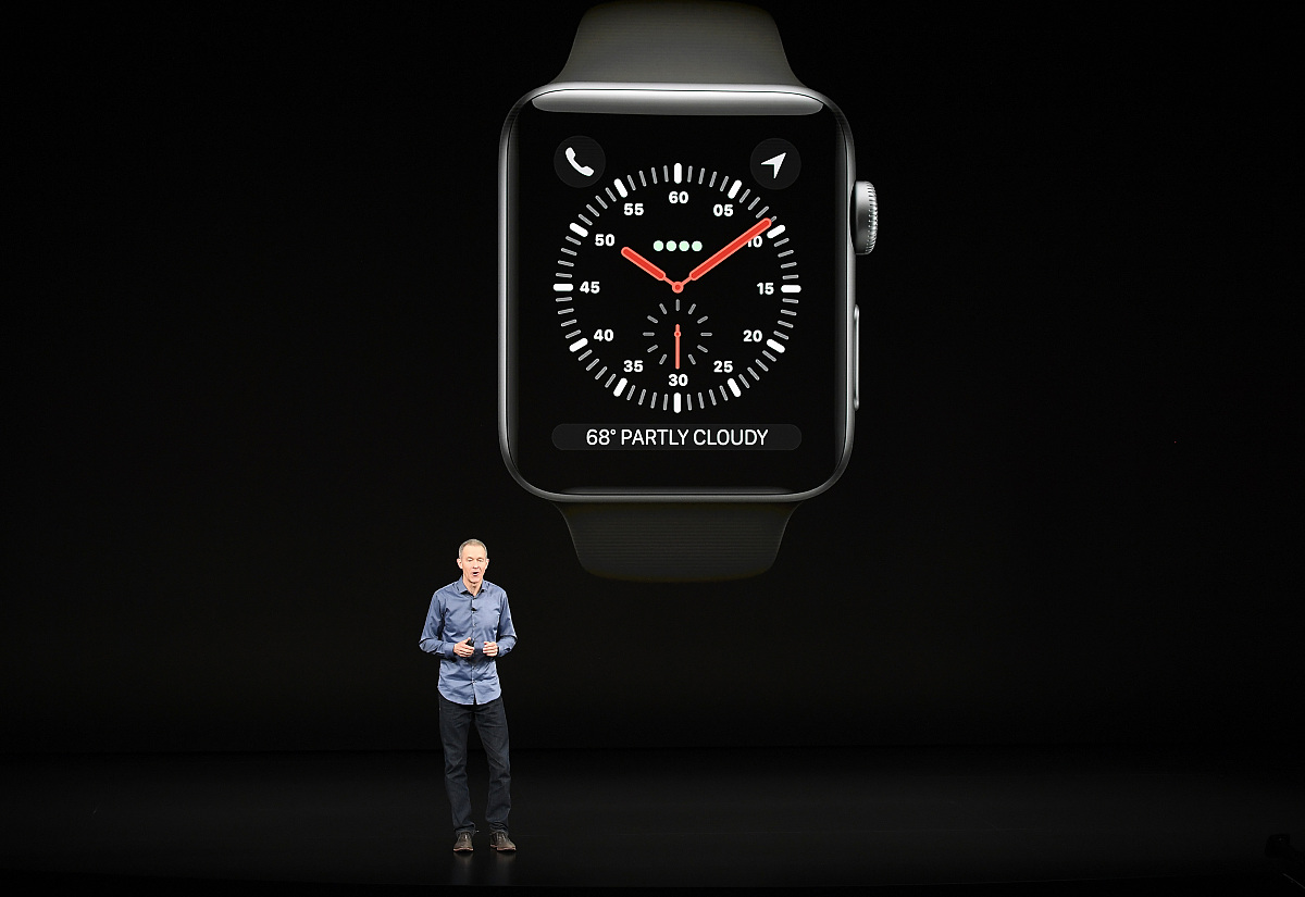 系统功能点统计的描述