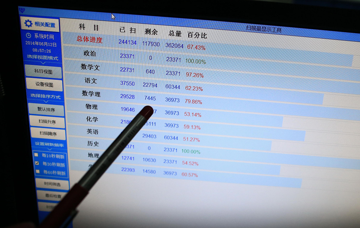 LDP证券版本测试申请：海光机器2台申请理由