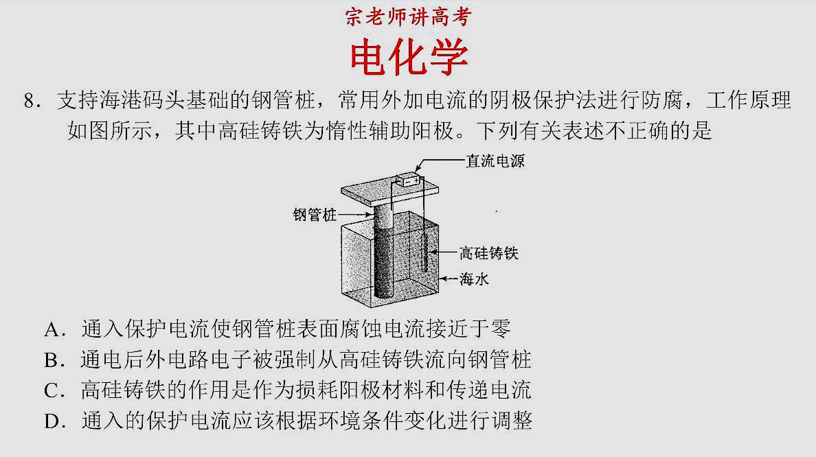 [图]电化学专题突破:第8题