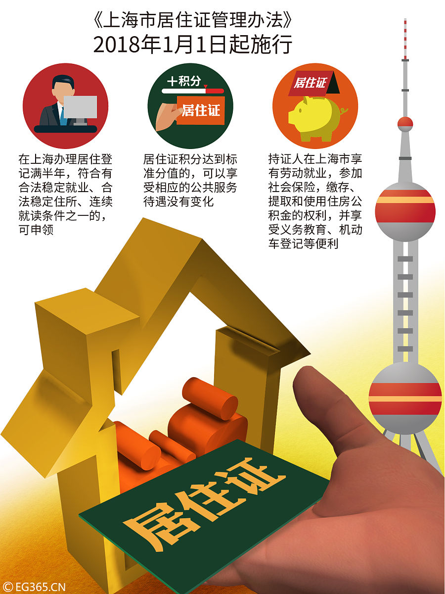 社保停缴对上海落户有没有影响吗