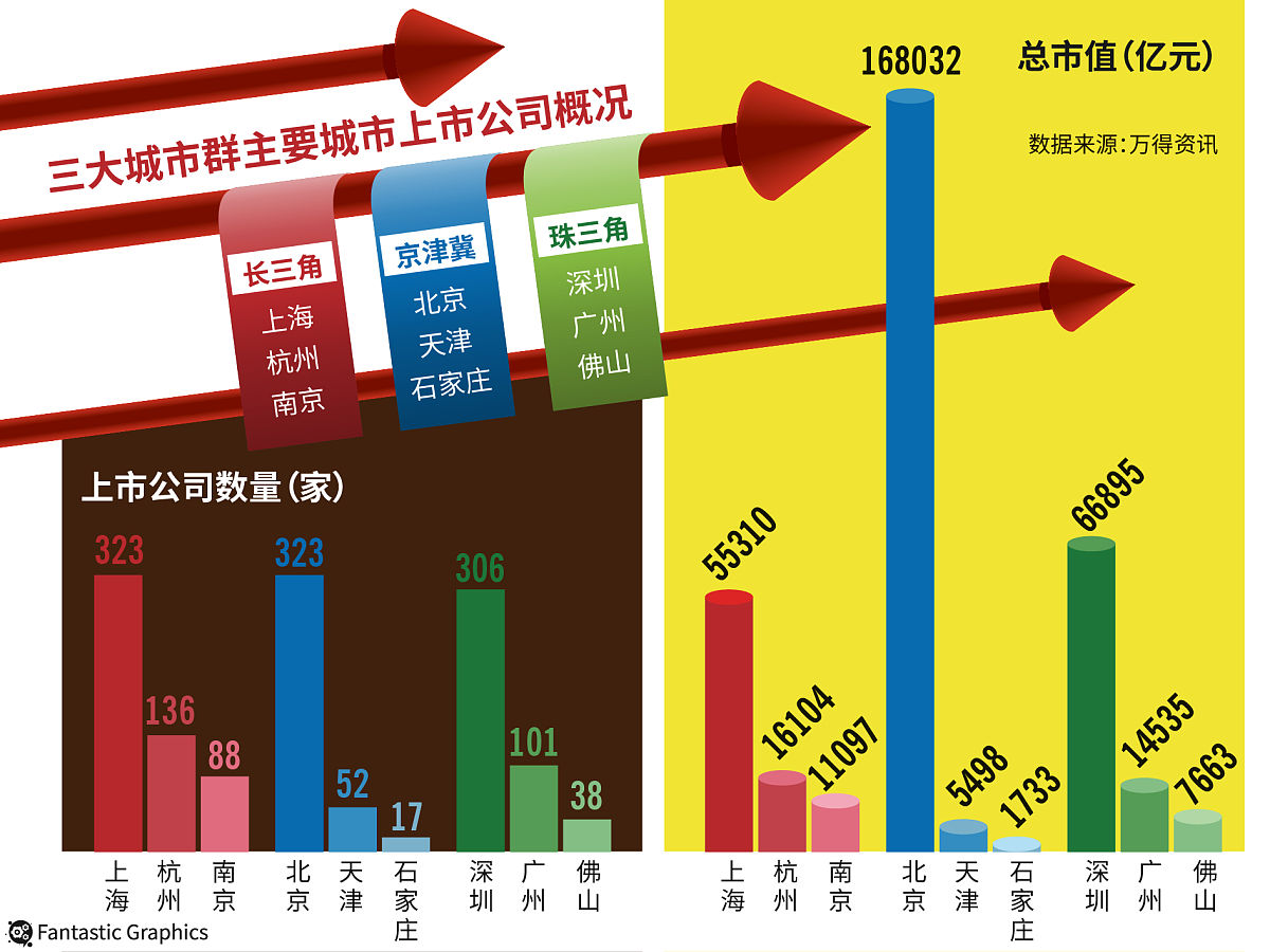 诱增交通量预测方法研究：经济可接近模型应用