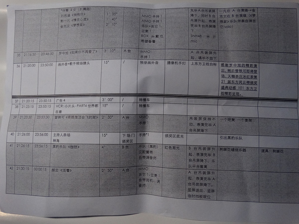 初中历史时间轴表：中国古代朝代划分及重要时期