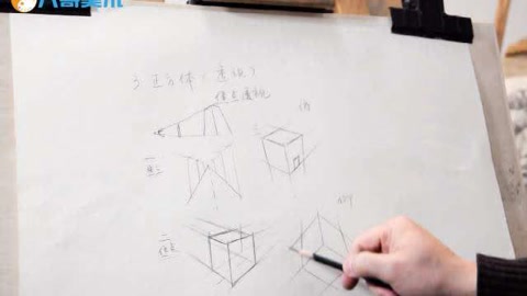 八哥美术学校:素描基础课时正方体的画法讲解