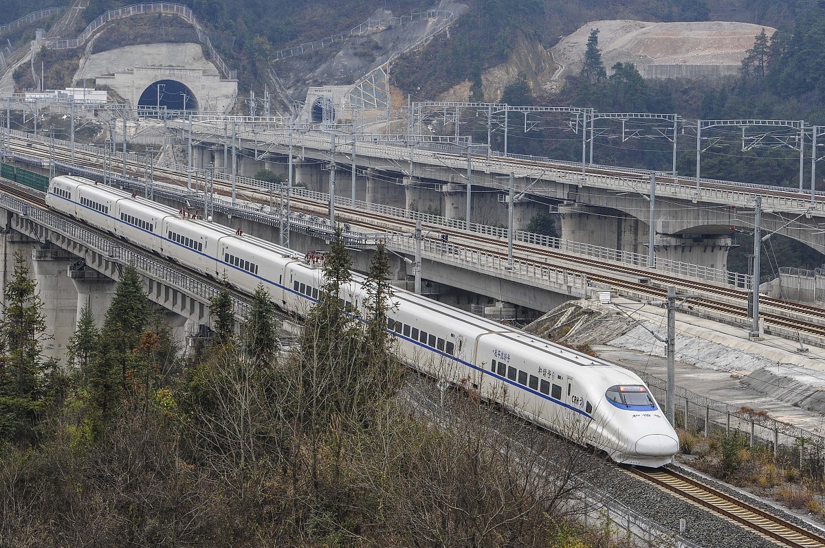 贵阳铁路工程学校就业保障有哪些优势