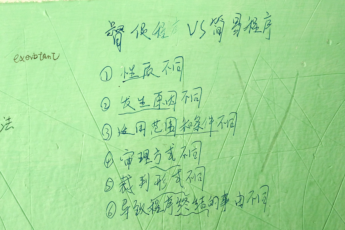 老同学藏头诗：深厚情谊，难忘岁月