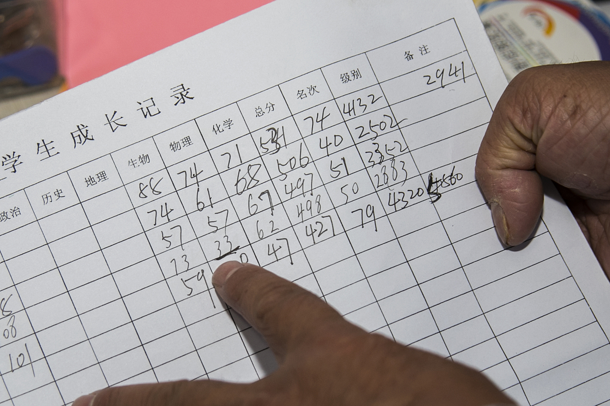 好的有什么我可以帮助您的吗？如何提供小学六年级学生的成绩要提供小学六年级学生的成绩您可以按照以下步骤操作：1 与学校联系了解他们的成绩记录系统和政策。2 获取学生的成绩单或学校的成绩记录表。3 根据需要可以对成绩单或成绩记录表进行复印或扫描。4 如果需要可以提供学生的身份证明或其他证明文件。5 在提供成绩时确保保护学生的隐私和个人信息。请注意提供学生的成绩需要遵守相关法律法规和学校的政策以确保保护