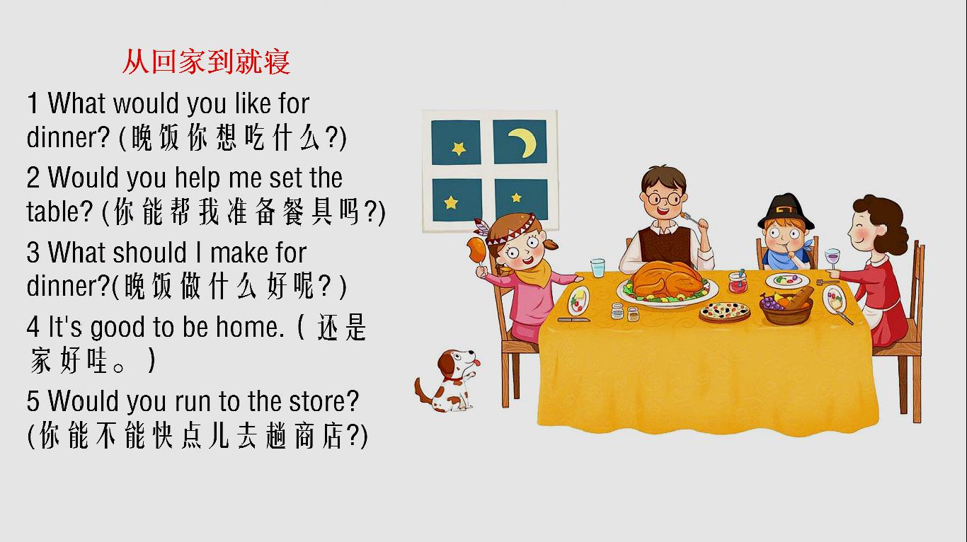 [图]英语口语8000句每天5句话 讲解+跟读!第12天:Dinner晚餐