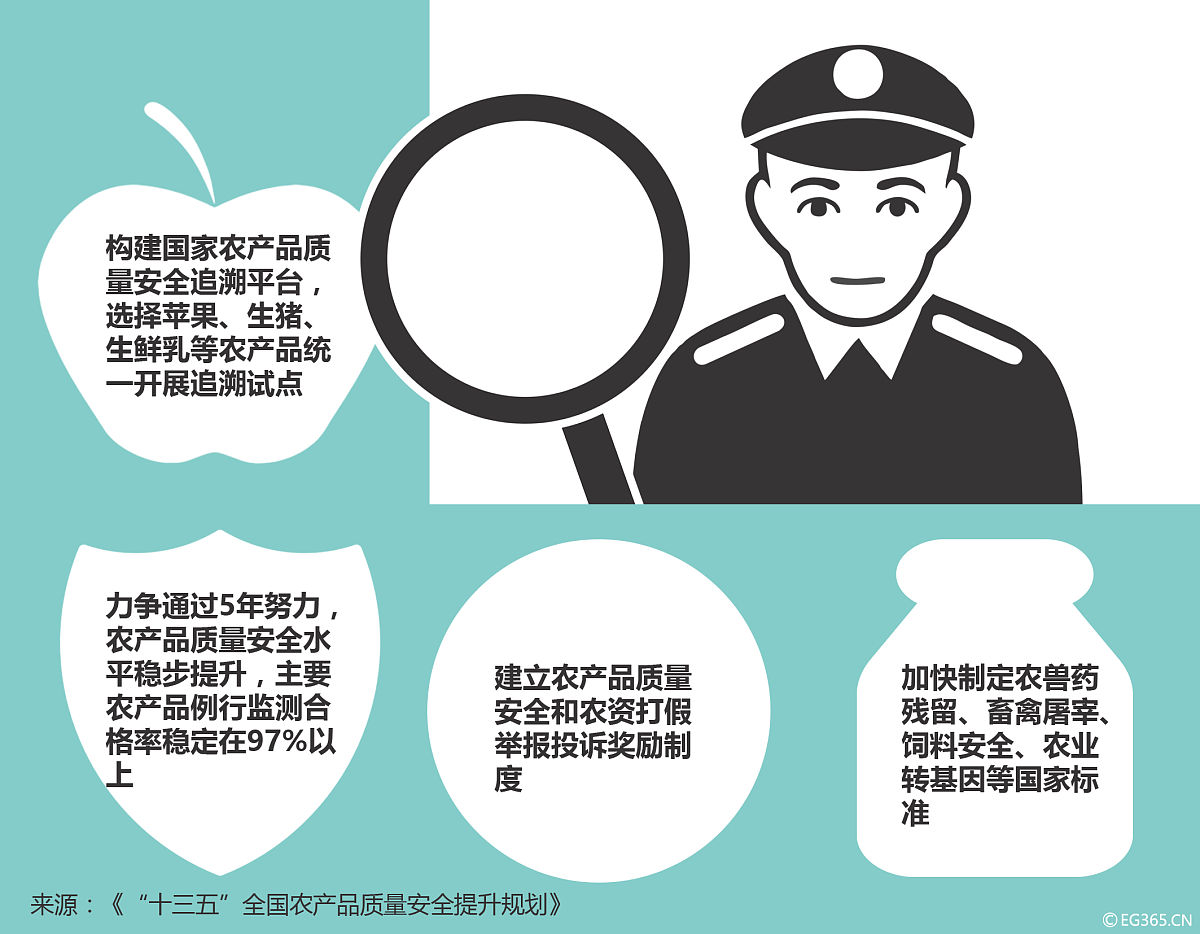 改进所提供文本的拼写、语法、清晰、简洁和整体可读性同时分解长句减少重复并进行扩写：房地产项目的质量要求综合考虑了国家现行法律法规和安全性能、美观程度、抗灾抗害能力等方面。项目质量管理不仅要保证每项工作的质量更要确保整体项目最终达到标准要求。整个建设项目是一个整体包括子项目和各项相关工作环节。项目的质量体现在最终产品的使用价值和性价比上用户对项目质量的要求很高因此必须在合同中明确质量标准和法律法规的