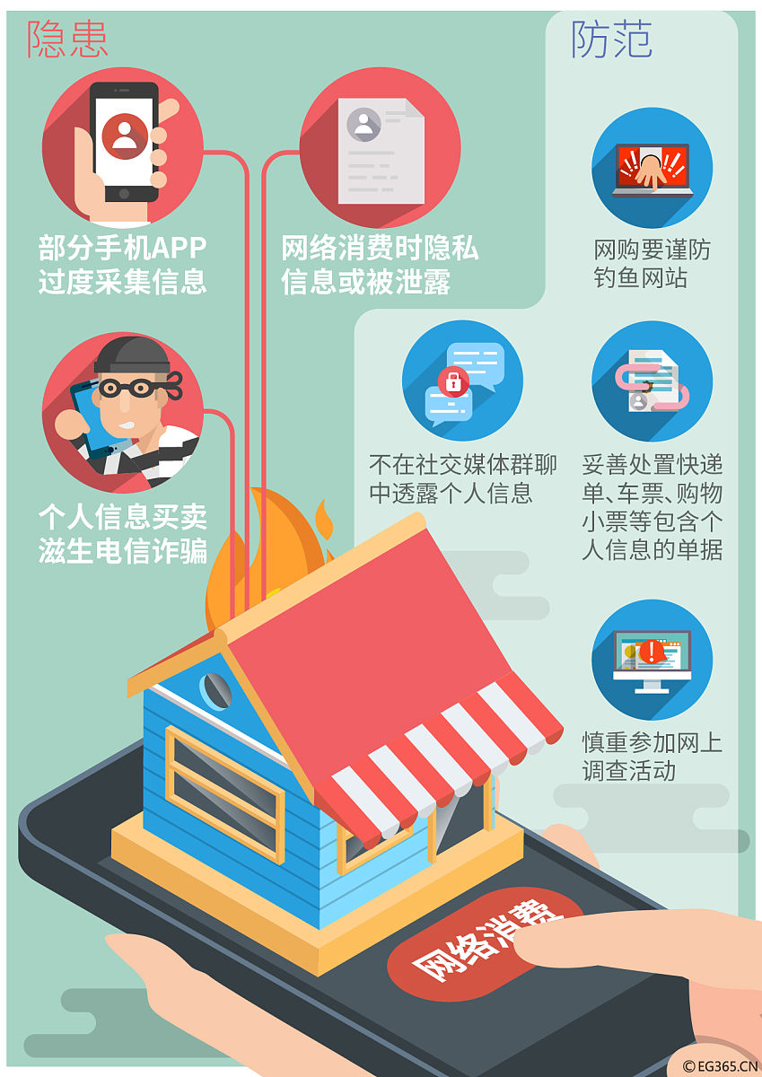 政策支持可以优化跨界融合环境