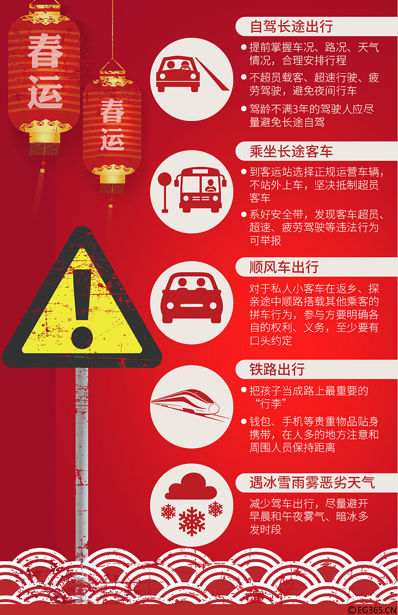 一路平安，到家报平安！