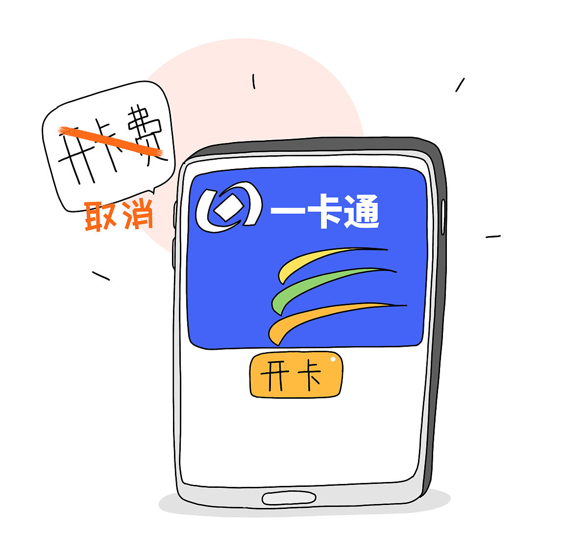 手机卡不用会扣费吗？详解手机卡使用规则