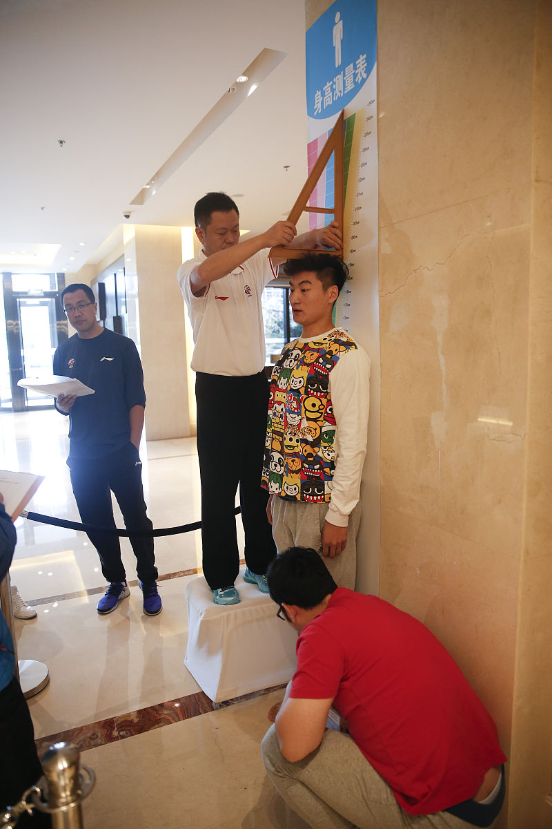 改写：采用统一的体格测量方法。同一时间重复测量身高、体重3 次取平均值身高精确至01 cm体重精确到01 kg。