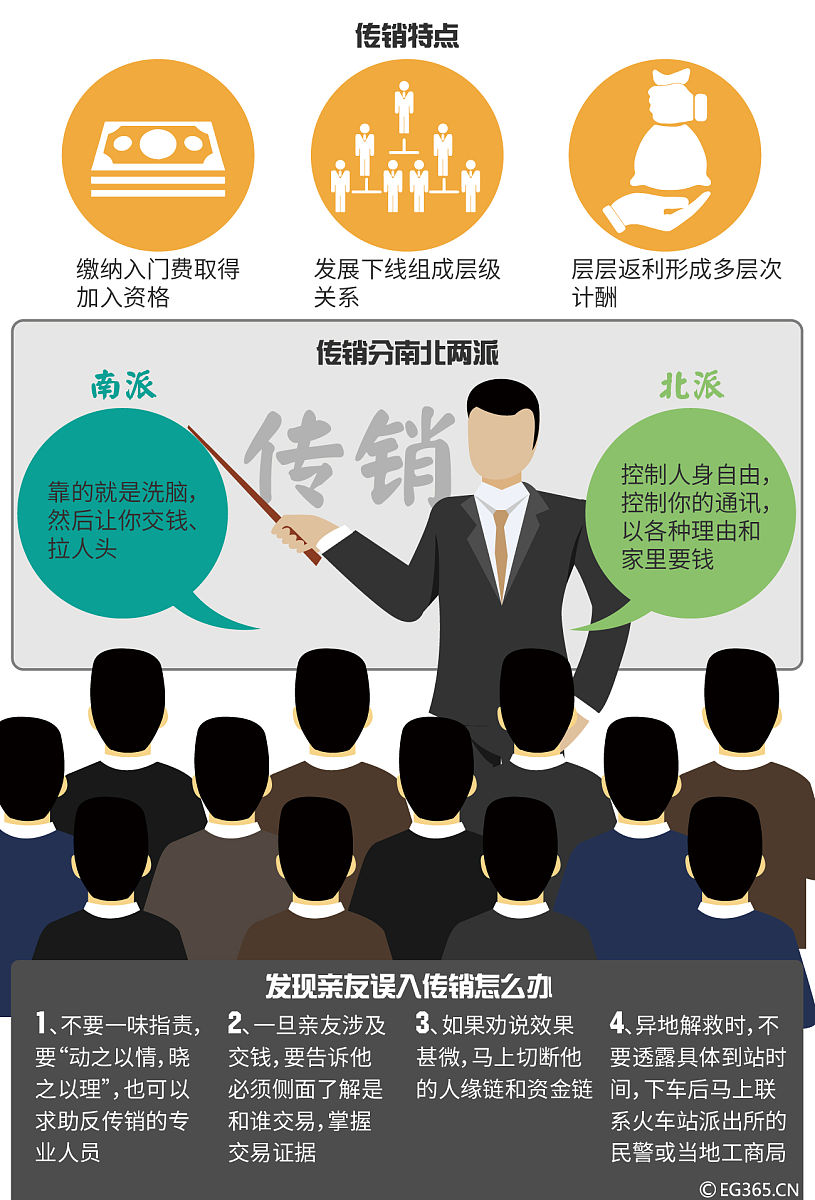 什么时候社会利益国家利益和个人利益是统一的