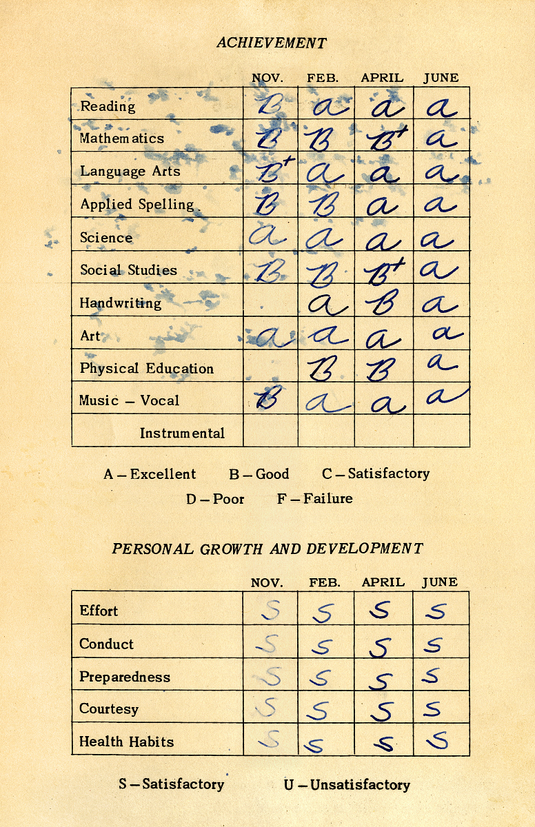 ACM训练计划：AK之路与经验值计算