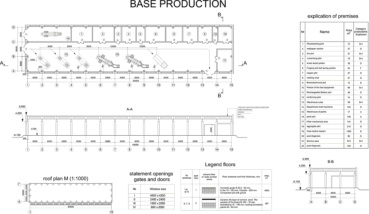 C2000 EPWM 模块初始化及代码详解：以 EPWM1 为例