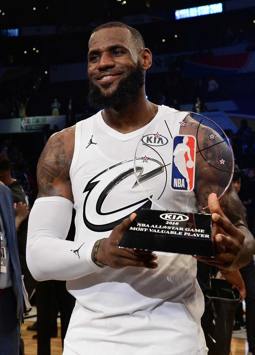詹姆斯在NBA里历史地位排第几？