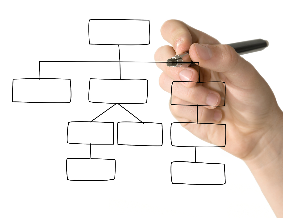 二叉树数据结构助学游戏软件设计：功能、界面与用户体验