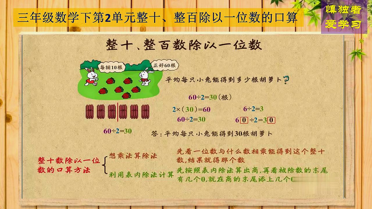 [图]人教版三年级数学下第2单元整十、整百除以一位数的口算微课