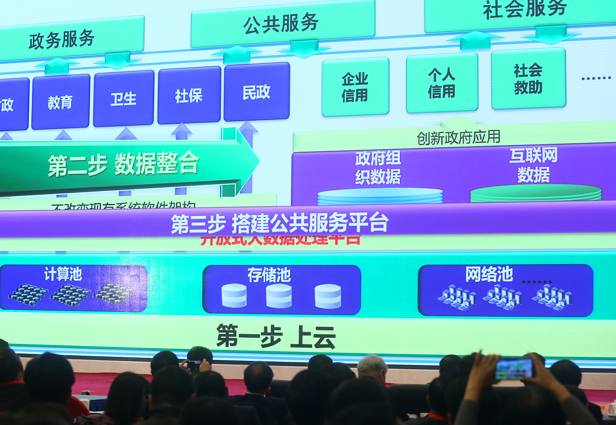 医院信息管理人员年度总结：提升效率，保障安全，助力医疗服务