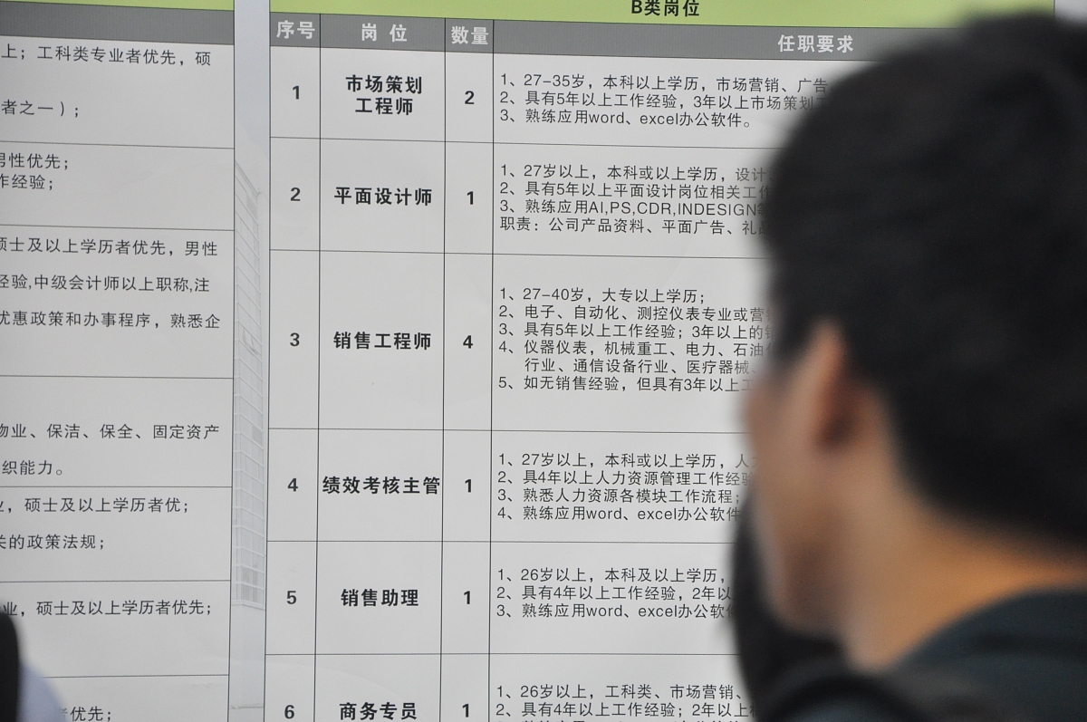 如果输入条件规定了输入值的集合或者是规定了必须如何的条件这是可确定一个有效等价类和一个无效等价类Eg输入条件为x=a则有？