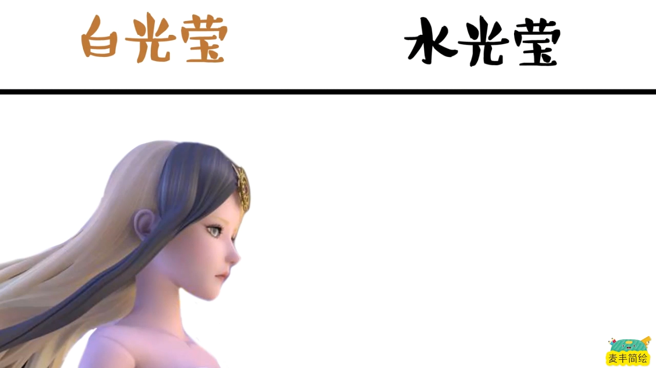 白光莹vs水光莹,生活在大海中,化身美人鱼继续守护高泰明