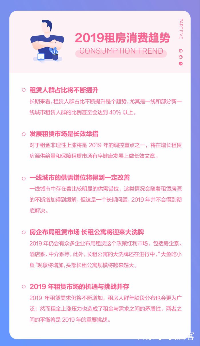 全国租房报告:租房人口比例上升 一线城市未来