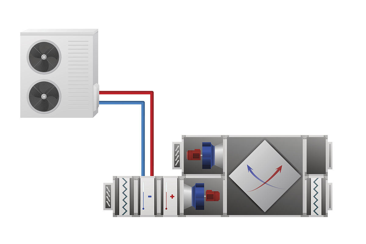 全热交换空调：高效节能空调系统的工作原理及优势