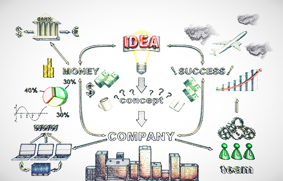 跳出历史周期性的两个答案