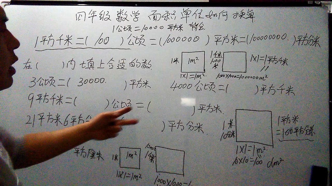 [图]四年级数学面积单位如何换算：1平方千米=（）公顷=（）平方米