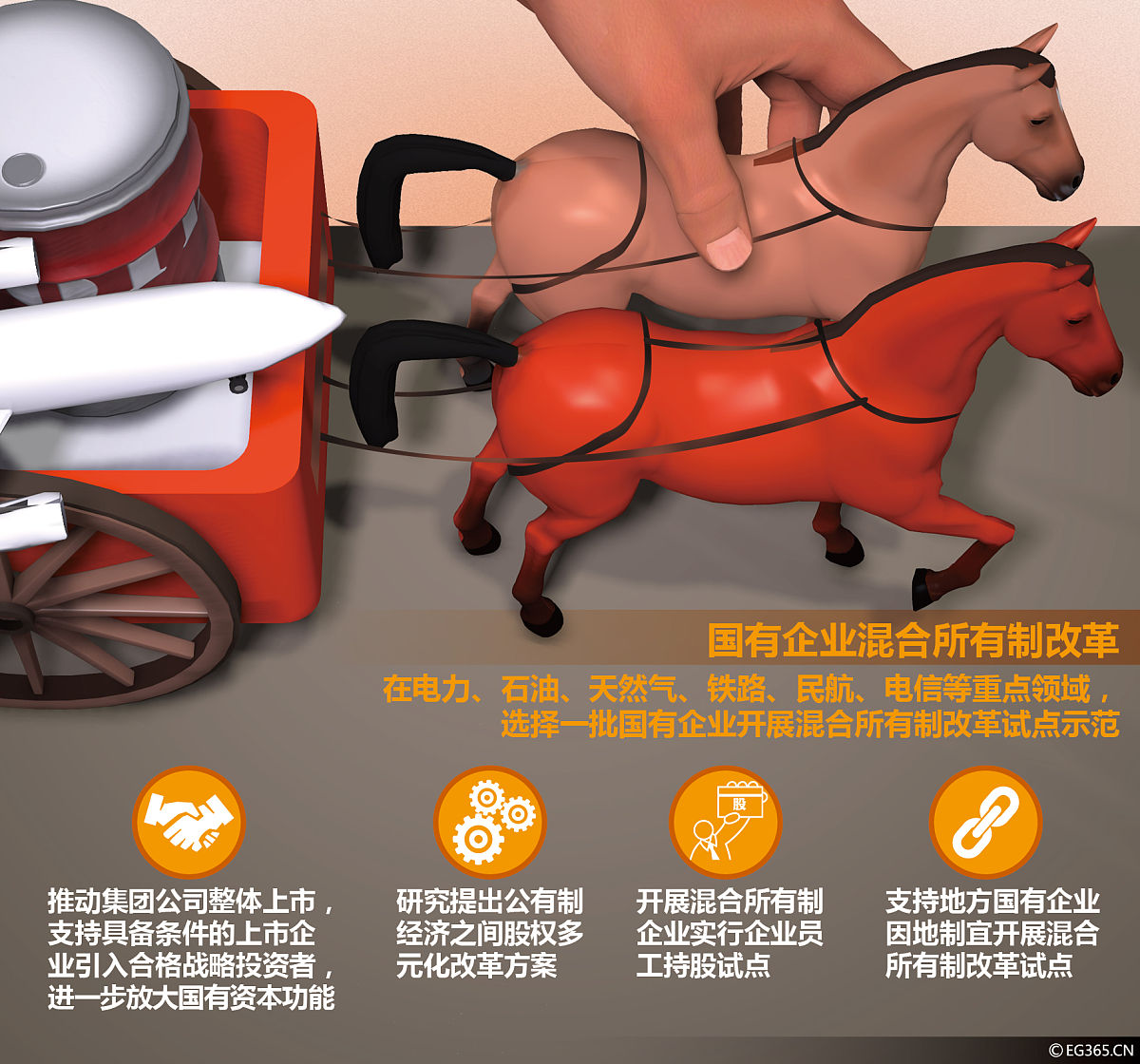 古坟时代的土地制度